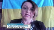 War in Ukraine, Solidarity in Wisconsin