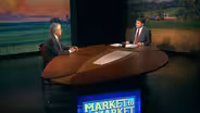 Market Plus with Arlan Suderman