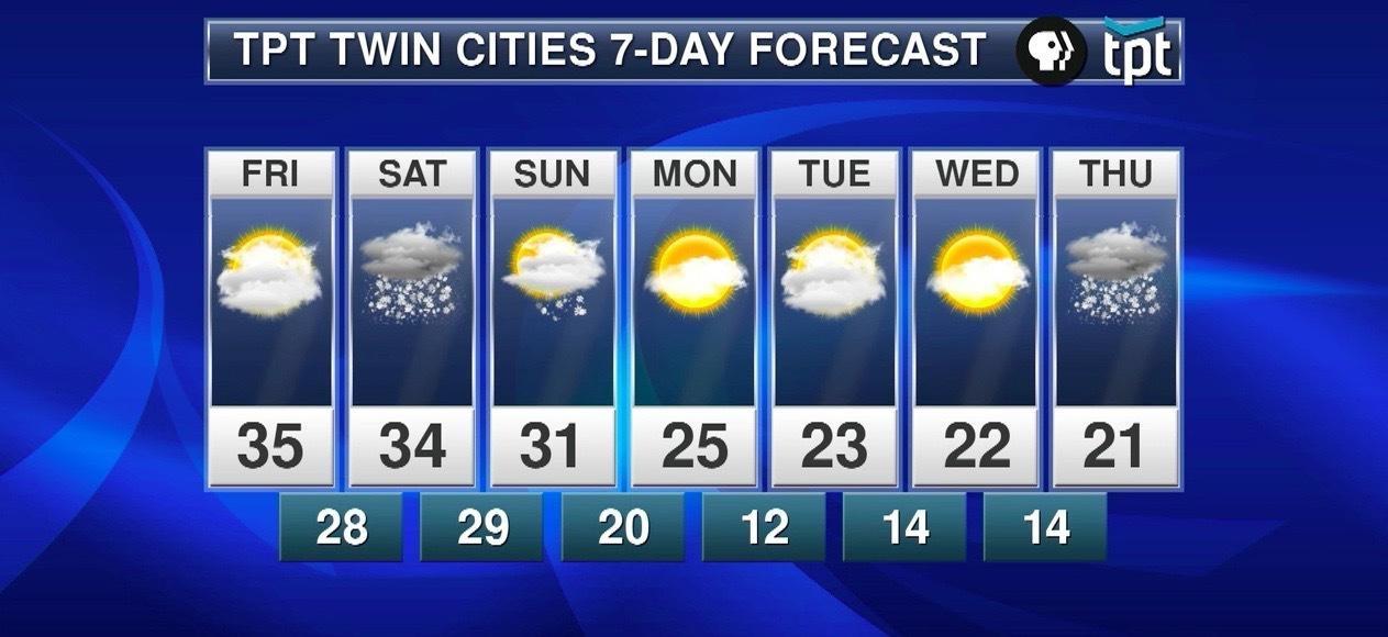 Winter Storm Coming to Southern Minnesota