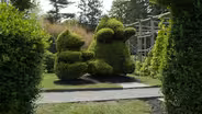 Keeping it Green