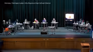Ramapo Indian Hills school board ends mental health programs