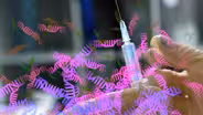 Your COVID-19 Vaccine is Coming
