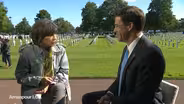 US Secretary of the Army Mark Esper on Post-WWII Alliances