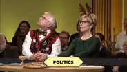 Quiz Questions | Politics