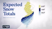NJ's next snowstorm: What to expect
