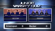 2022 Jr. Varsity Quiz Championship