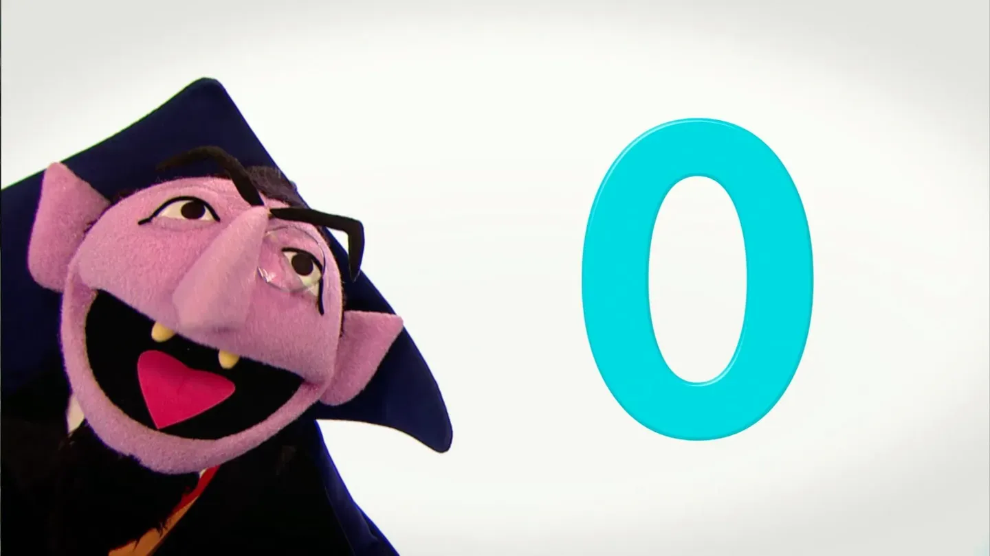 Number of the Day Dance: 0