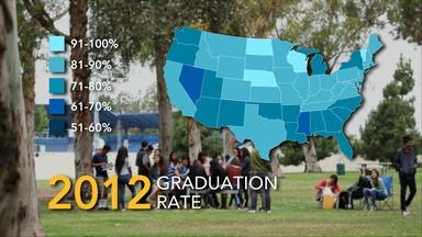 Graduation Rates: State by State