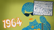 1964 Preview