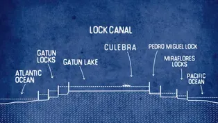 The Decision to Build a Lock Canal