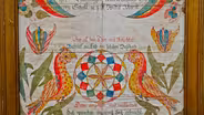 Appraisal: 1811 North Carolina Fraktur