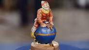 Appraisal: "Clown on Globe" Mechanical Bank, ca. 1890
