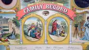 Appraisal: Family Record with Photos, ca. 1865