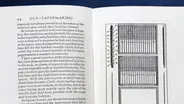 Appraisal: 1923 First Edition Dard Hunter Book