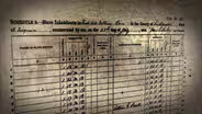 Education | Wanda Sykes’s Free Black Ancestors in the 1850s
