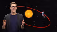 The Equinox Isn't What You Think It Is