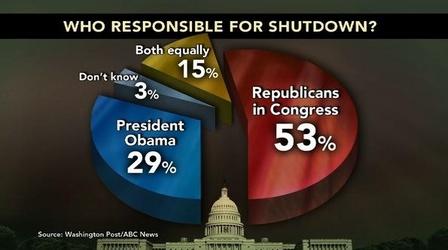 Video thumbnail: PBS NewsHour Rep. Huelskamp: GOP "rhetoric not matched by action" 