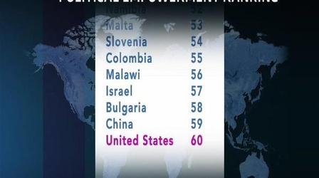 Video thumbnail: PBS NewsHour Where do American women stand in gender equality?