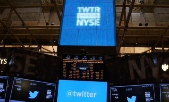 How does Twitter's potential for profit measure up?