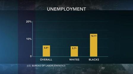 Video thumbnail: PBS NewsHour Unemployment rates are higher for youth, minorities