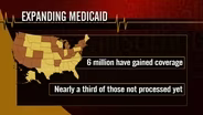 Drama over Medicaid expansion continues in some states