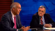 Shields and Brooks on suing the president