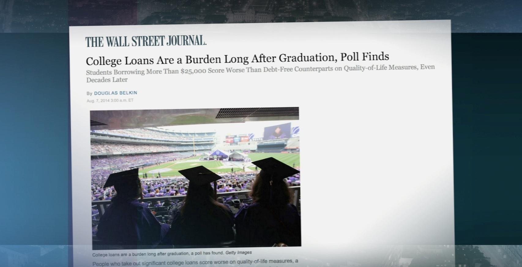 Poll: Student loan debt undermines graduate happiness