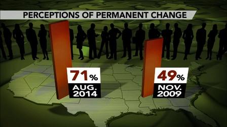 Video thumbnail: PBS NewsHour U.S. optimism lags behind economic gains, study finds