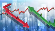 What Wall Street’s wild swings say about the global economy