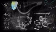 Searching for the ripple effects of history-making tech
