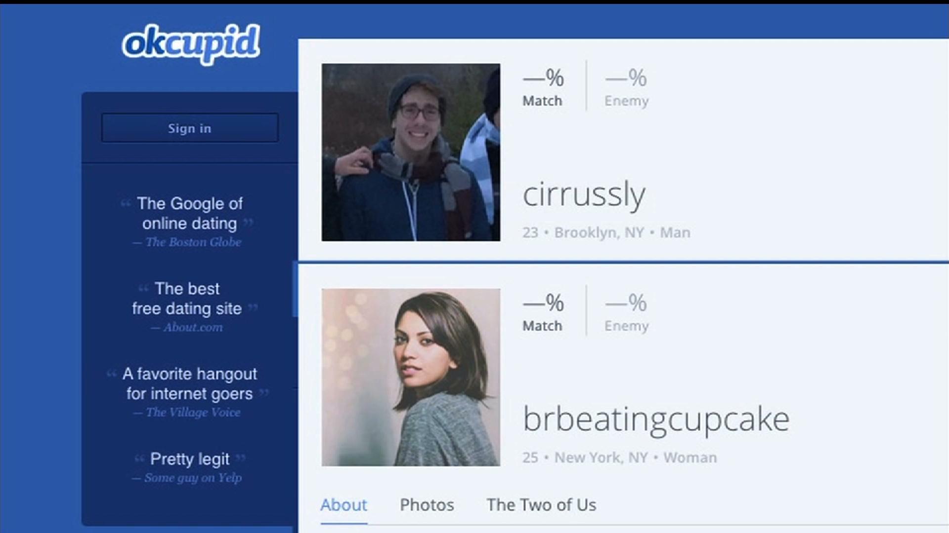 Using rational economics to simplify the search for romance