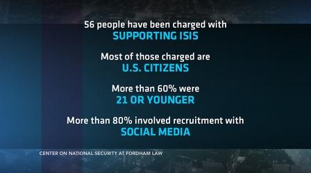 Video thumbnail: PBS NewsHour What do accused ISIS supporters have in common?