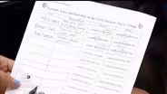 Teaching teens election’s ‘scandals, lies and incivility’