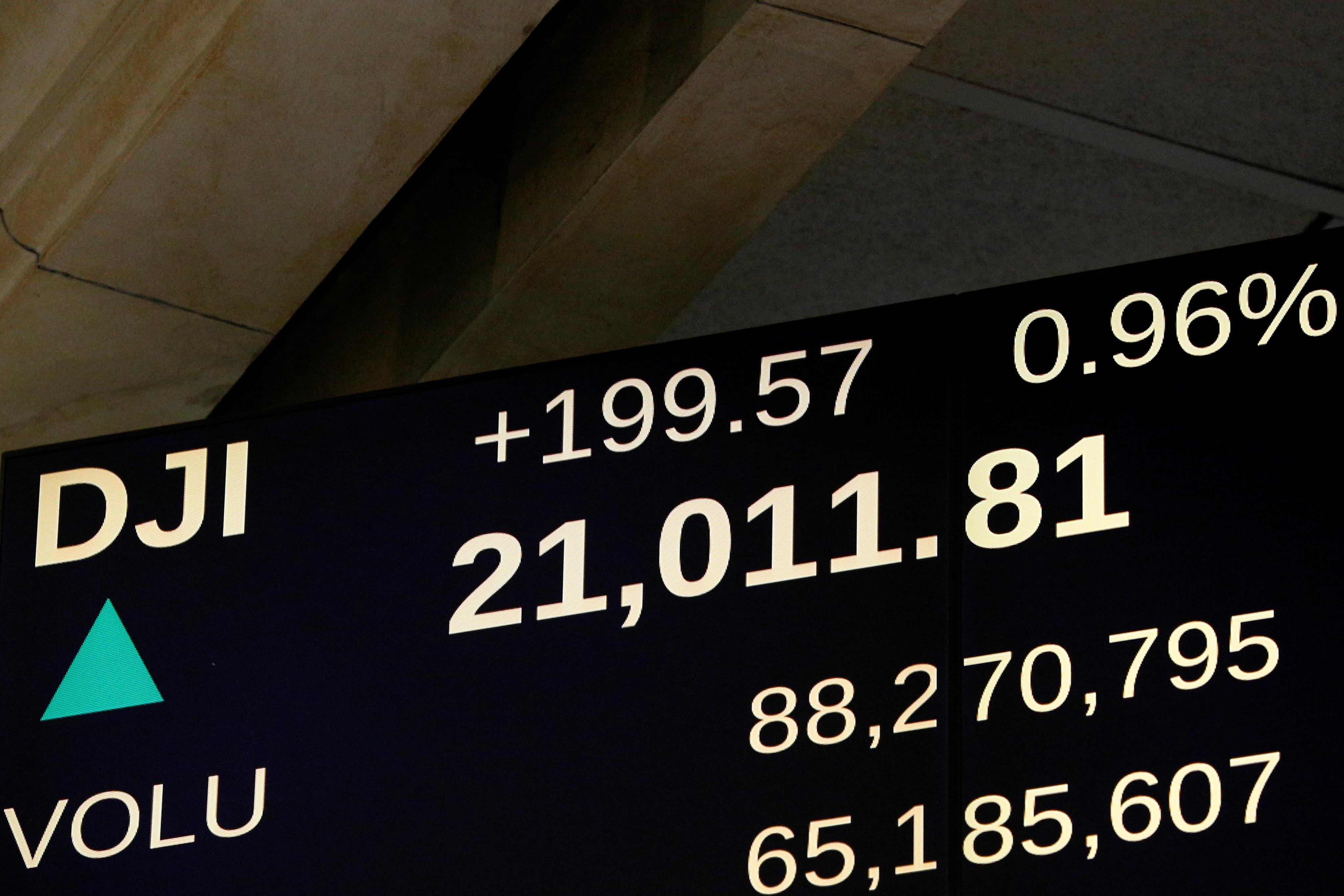 Trump’s agenda is fueling investor confidence. Will it last?