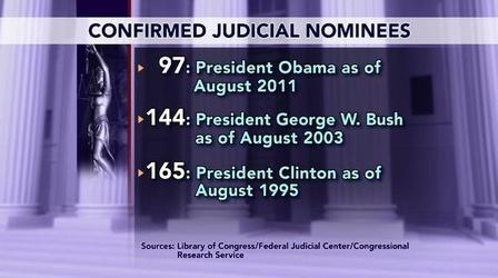 Video thumbnail: PBS NewsHour The Politics of Confirming the President's Judicial Nominees