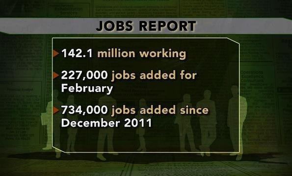 Jobs Report Shows Momentum, but Unevenness Seen in Recovery
