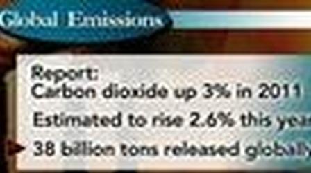 Video thumbnail: PBS NewsHour A Fight from Behind to Keep Up With Rising CO2 Emissions