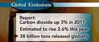 A Fight from Behind to Keep Up With Rising CO2 Emissions