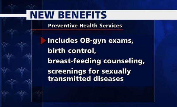 ACA Benefits Begin, Including Women's Preventative Care