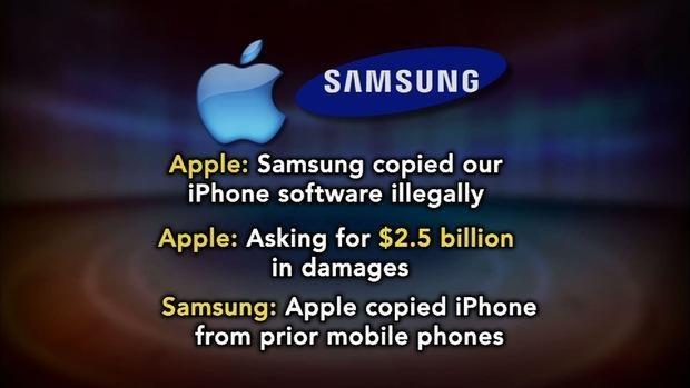 Apple and Samsung Square Off in Federal Court