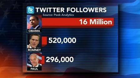 Video thumbnail: PBS NewsHour Sizing Up Which Campaigns Are #Winning in Twitter Influence