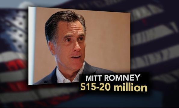 Campaign Cash Race Is on for GOP '12 Contenders, Obama...