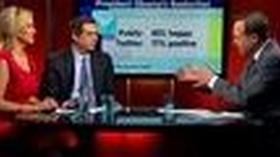 Video thumbnail: PBS NewsHour Assessing the Gap Between Twitter Opinion and Poll Data