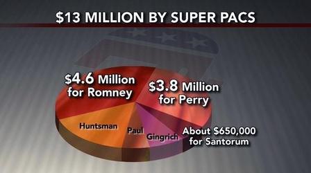 Video thumbnail: PBS NewsHour Are Super PACs Living Up to Supreme Court's Intentions?