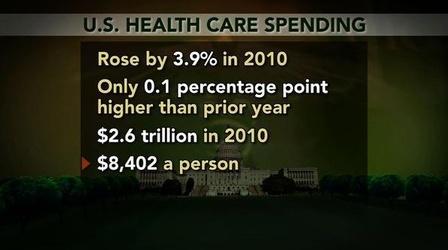 Video thumbnail: PBS NewsHour What's Slowing Down Americans' Health Care Spending?