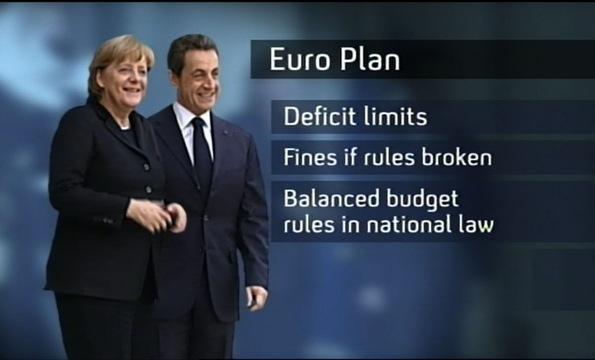 What Would Deficit Limits Mean for Eurozone, Future of Euro?