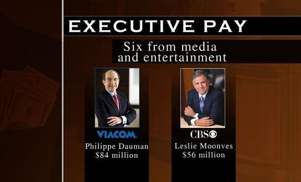 Executive Pay Soaring Once Again, Report Finds