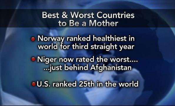 The Best and Worst Places to Be a Mom | PBS News Hour