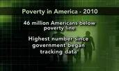 Why Are 46 Million Americans Living in Poverty?