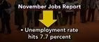 Extend Unemployment Insurance Amid Fiscal Uncertainty?